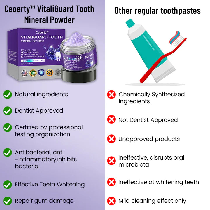 ✅Official Store | Ourlyard™ Tooth Health Mineral Powder🧑🏽‍⚕️Obtain American Dental Association (ADA) Certification(Treats periodontitis and mouth ulcers, prevents tooth loss, and repairs gum recession)